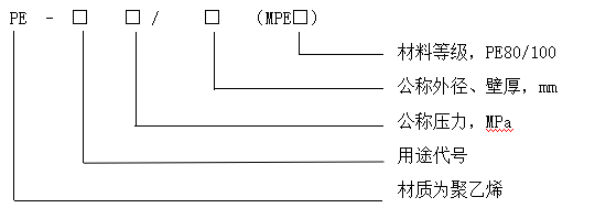 1623378462241943.png QQ截图20210611095145.png